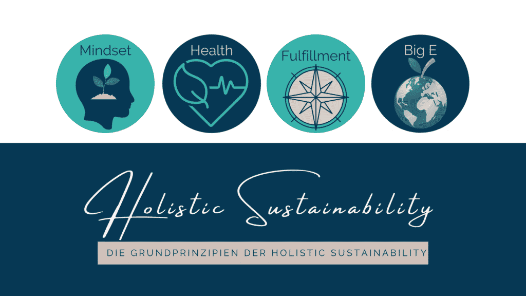 Die Grundprinzipien der Holistic Sustainability